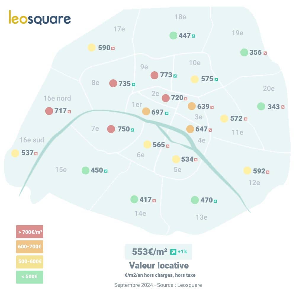 Carte des loyers de bureaux par arrondissement à Paris