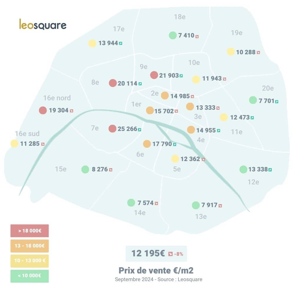 Carte des prix de vente au m2 de bureaux à Paris par arrondissement